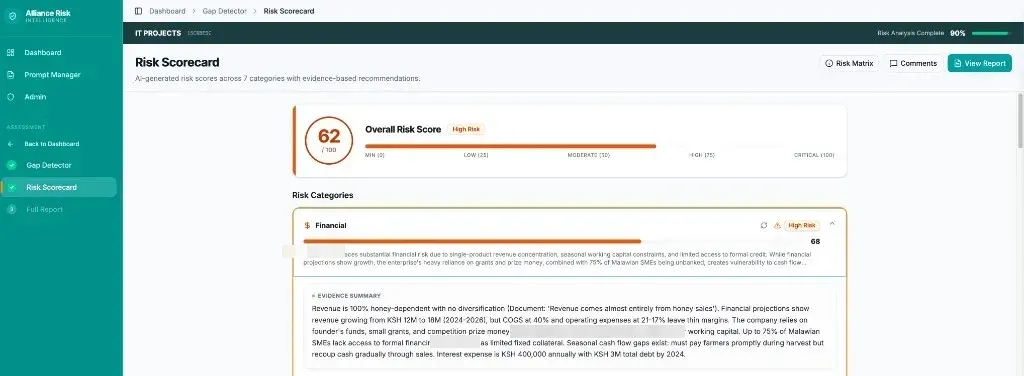 Alliance Risk global risk-intelligence and scorecard console (evaluated company name anonymized)
