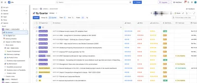 "By Quarter" roadmap of the PRMS reporting-tool discovery backlog (team avatars pixelated)
