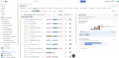 Jira board for the PRMS delivery-team sprint (STAR space) with prioritized stories and issues (team avatars pixelated)