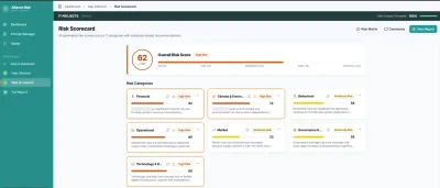 Risk scorecard with scores by category and AI-based recommendations (evaluated company name anonymized)